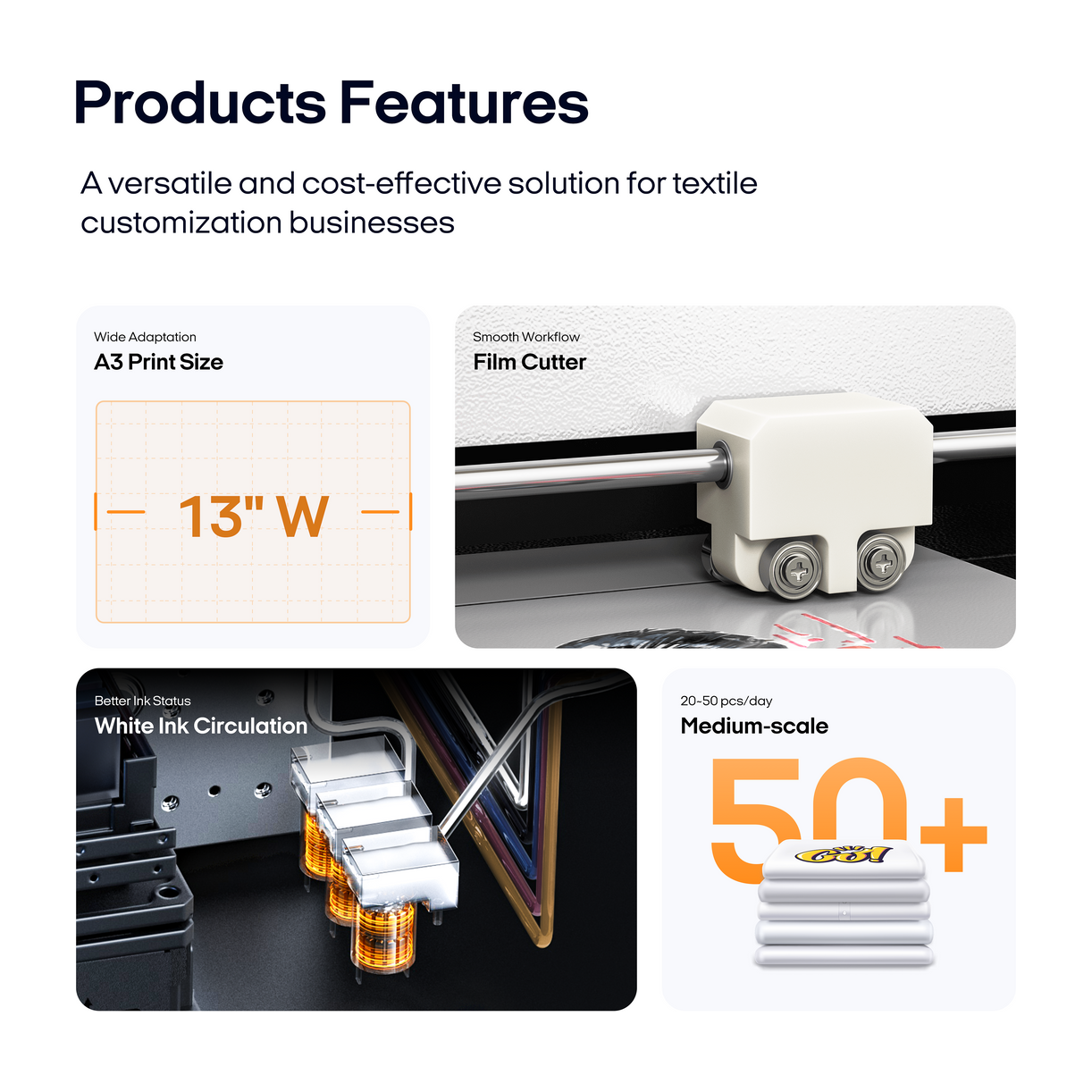 Procolored 13" Single Head A3 DTF Printer Roller L1800 & Oven / F13 DTF A3 13’’ L1800 + Oven