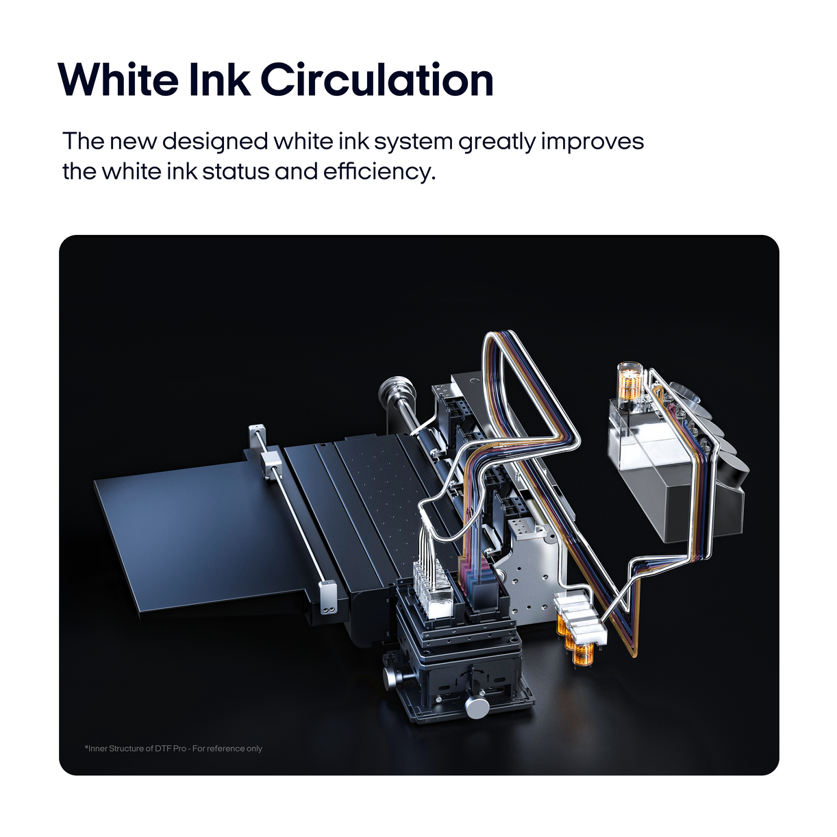 Procolored 13" Single Head A3 DTF Printer Roller L1800 & Oven / F13 DTF A3 13’’ L1800 + Oven