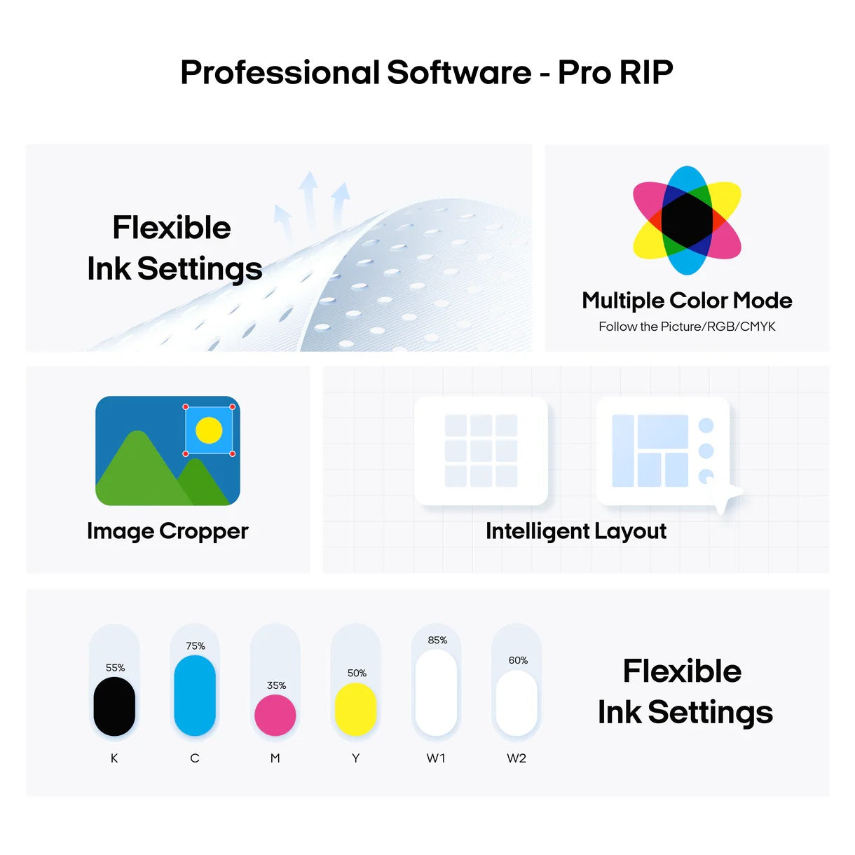 Procolored 13" Dual Heads DTF-PRO A3 DTF Printer